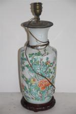 Vase en porcelaine monté en lampe, fleurs bleues et rouges,...