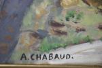 Auguste CHABAUD (1882-1955) "Le Mas provençal" Huile sur carton signée...