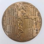 Deux médailles calendriers en bronze de 1968 et 1969, Diam....