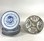 CANTON XIXe siècle : Assiette en porcelaine à décor floral...