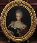 ECOLE ITALIENNE du XVIIème siècle. "Portrait de femme au manteau...