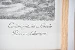 REDINGER, Johan Elias (1698-1766) (d'après). "Pirouette sur le petit cercle"...
