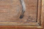 DELVOLVÉ, Laure (1907-1996). "Retour des pêcheurs", huile sur toile signée...