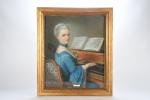 Antoine VESTIER, la claveciniste, pastel sur papier encadré sous verre,...