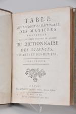 (Table de l'Encyclopédie de Diderot et D'Alembert au format in-4)
TABLE...