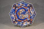 JAPON période Meiji fin XIXe ; plat octogonal en porcelaine...