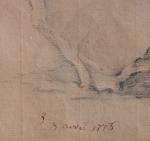Ecole du XVIIIe
Etudes de silex
Deux dessins au crayon légendés, signés...