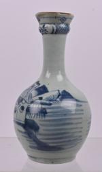 VIETNAM - XIXe siècle
Vase bouteille à col ouvert en porcelaine...