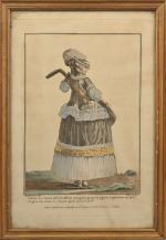 Pierre-Thomas LE CLERC (1740-1799), d'après
Femme en Caraco
Gravure en couleurs par...