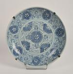 CHINE - XIXe siècle
Coupe en porcelaine à décor en bleu...