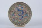 Canton, début XXe siècle
Assiette en porcelaine à décor de dragons...