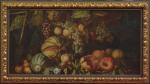 Ecole FRANCAISE vers 1900
Nature morte aux raisins et melon
Toile.
59 x...