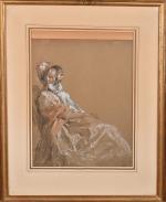 Ecole FRANCAISE vers 1880, entourage de Jules CHERET
Jeune femme assise
Crayon...