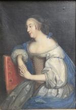 Attribué à Charles BEAUBRUN (1604-1692)
Portrait de Anne d'Autriche
Toile
110 x 79...