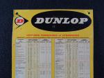 Dunlop, Panneau publicitaire de pression des pneus daté 1969, état...