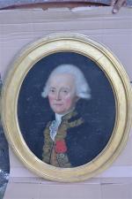ECOLE FRANCAISE fin du XVIIIème siècle
Portrait d'homme avec décoration
Toile ovale