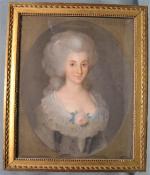 ECOLE FRANCAISE vers 1770
Portrait de jeune femme au décolleté piqué...