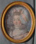 ECOLE FRANCAISE vers 1770, entourage de François Hubert DROUAIS
Portrait de...