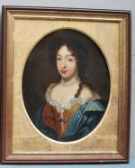 ECOLE FRANCAISE vers 1700
" Portrait de femme "
Huile sur toile...