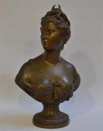 Jean Antoine HOUDON (1741-1828) d'après.
Buste de Diane chasseresse
Bronze reposant sur...