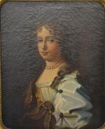 ECOLE FRANCAISE du XIXème
Portrait de dame
Huile sur toile
61 x 49.5...