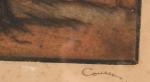 COUSSENS Armand (1881-1935)
La chevrière
Estampe signée en bas à droite
29 x...
