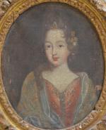 ECOLE FRANCAISE du XVIIIème
Portrait de dame
Huile sur toile
41.5 x 33.5...
