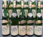 Alsace blanc. 11 bouteilles de Muscat d'Alsace Cuvée Marine 1992...