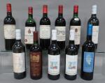 Bordeaux et divers rouge. Lot de onze bouteilles dépareillées comprenant...