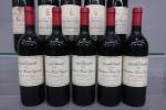 Bordeaux rouge. Lot dépareillé comprenant : Sept bouteille Château Haut...