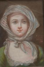 ECOLE FRANCAISE du XIXème
Portrait de jeune fille, 1871.
Pastel signé et...