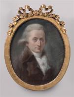 PASTEL ovale dans le goût du XVIIIème siècle. "Portrait d'homme"....