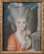 ECOLE FRANCAISE du XIXème siècle. Deux portraits de femme. Pastel...