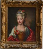 dans le goût de l'ECOLE FRANCAISE du XVIIIème
Portrait de dame
Huile...