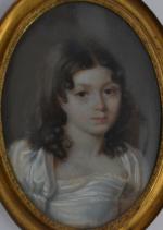 ECOLE FRANCAISE du XIXème
Portrait de jeune fille
Miniature ovale
6.4 x 4.5...