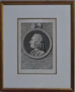 d'après Augustin DE SAINT-AUBIN (1736-1807)
gravé par Charles-Nicolas II COCHIN (1715-1790)
Laurent...