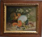 Eugène Henri CAUCHOIS (1850-1911)
Nature morte aux fruits
Huile sur toile signée...