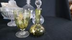 Lot de verrerie comprenant :
Bonbonnière en cristal taillé - H....