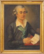 Ecole francaise XVIIIème.
"Portrait d'érudit".
Huile sur toile.
Dim. 71 x 57 cm....